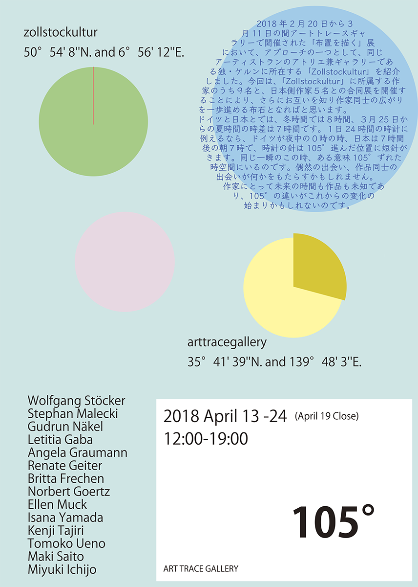来年のアートトレイスギャラリーの展示の構想〜多様な芸術ジャンルのアーティストが参加するミニ芸術祭