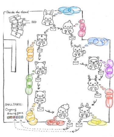 アートトレイスギャラリー「手紙のよみかた」展示案内